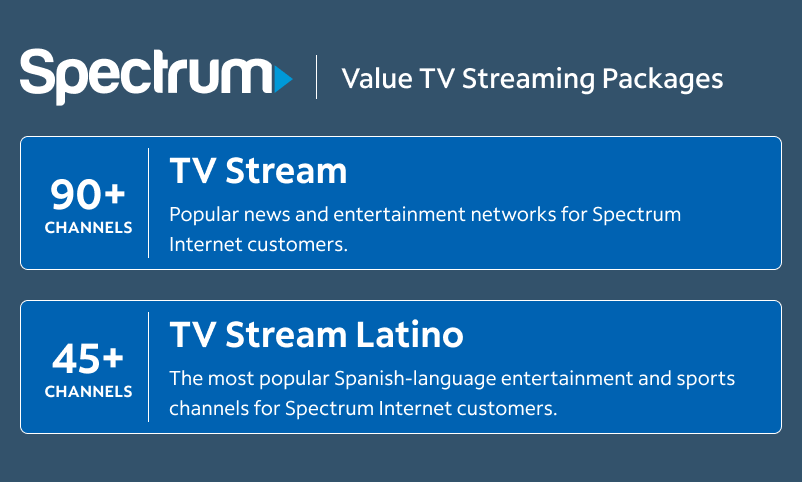 Spectrum TV Streaming Packages