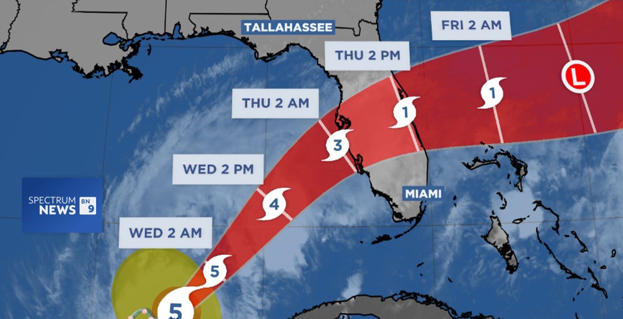 Image of Hurricane Milton path through Florida